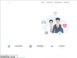 Sites similar to finestincity.com