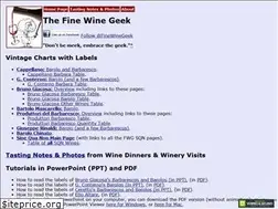 Sites similar to finewinegeek.com
