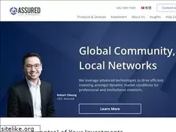 Sites similar to finexasia.com