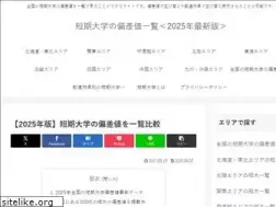 Sites similar to finfleur.com