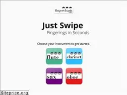 Sites similar to fingercharts.com