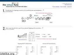 Sites similar to fingerings.info