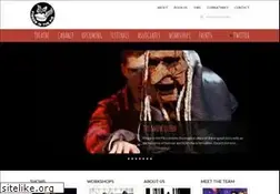 Sites similar to fingerinthepie.com