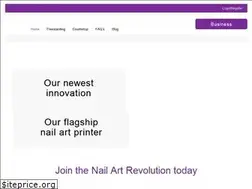 Sites similar to fingernails2go.com