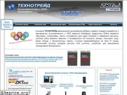 Sites similar to fingerprint.com.ua