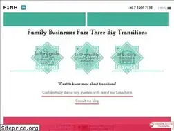 Sites similar to finh.com