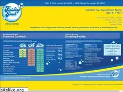 Sites similar to finishingtouchlincoln.com