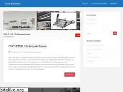 Sites similar to finite-elemente.de
