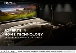 Sites similar to finitesolutions.co.uk