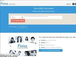 Sites similar to finizz.com