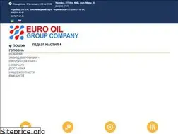 Sites similar to finke.com.ua