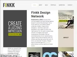 Sites similar to finkk.com