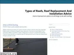 Sites similar to finland-traveling.com