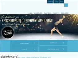 Sites similar to finlandiatrophy.com