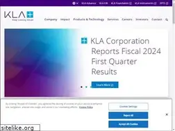 Sites similar to finle.com