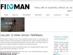 Sites similar to finman.net.nz
