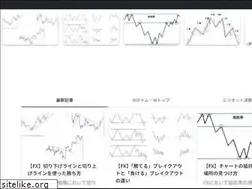 Sites similar to finna.jp