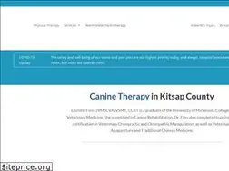 Sites similar to finndvm.com