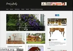 Sites similar to finnewsdaily.com