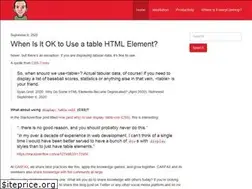 Sites similar to finneycanhelp.com