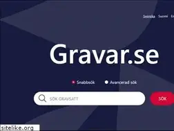 Sites similar to finngraven.se