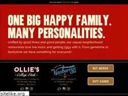 Sites similar to finnhenrys.com