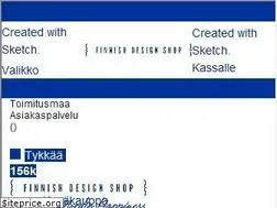 Sites similar to finnishdesignshop.fi