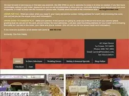 Sites similar to finnottes.com