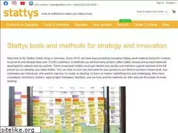 Sites similar to finnovations.de