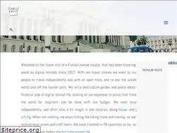 Sites similar to finnsaway.com