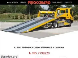 Sites similar to finocchiarosrl.com