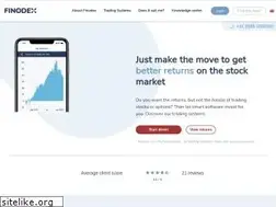 Sites similar to finodex.com