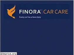 Sites similar to finora.com