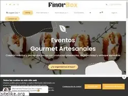 Sites similar to finorbox.com