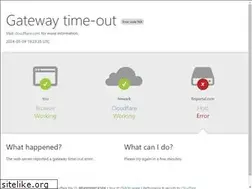 Sites similar to finportal.com