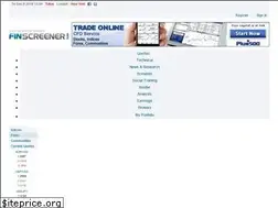 Sites similar to finscreener.com