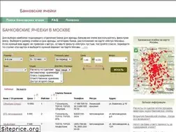 Sites similar to finspace.ru