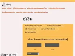 Sites similar to fintechchallenge.info