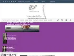 Sites similar to fintechsv.com