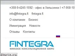 Sites similar to fintegra.fi