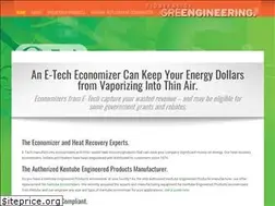 Sites similar to fintubellc.com