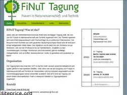Sites similar to finut.net