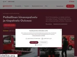 Sites similar to finvesting.fi