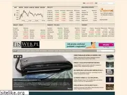 Sites similar to finweb.pl