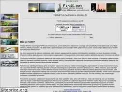 Sites similar to finwx.net
