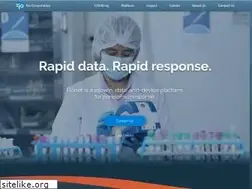 Sites similar to fio.com