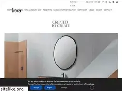 Sites similar to fiora.es
