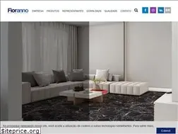 Sites similar to fioranno.com.br