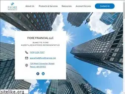 Sites similar to fiorefinancial.net
