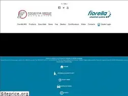 Sites similar to fiorella.ws